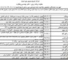 توزیع نیروی برق شیراز-کابل خودنگهدار فشار ضعیف