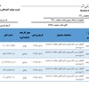 توزیع نیروی برق شهرستان مشهد-کابل فشار ضعیف