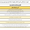 توزیع نیروی برق غرب مازندران-کابل خودنگهدار