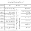 توزیع برق استان همدان-کابل خودنگهدار