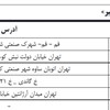 توزیع برق استان مازندران-سیم آلومینیوم